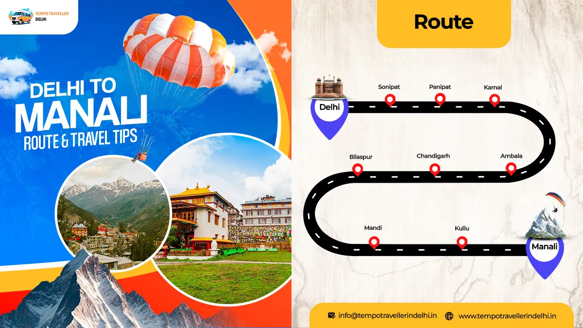 delhi-to-manali-route-map.webp