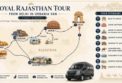 Rajasthan Trip from Delhi in Urbania van